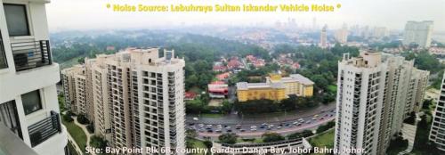 Country Garden Danga Bay Blk-6B Project_1