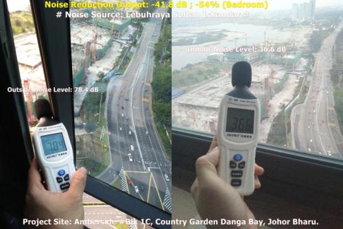 Country Garden Danga Bay JB Project _1